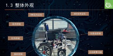 基于BDS+UWB的室内外双定位智能轮椅