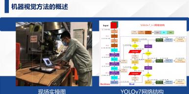 基于机器视觉的烟丝宽度检测监控系统