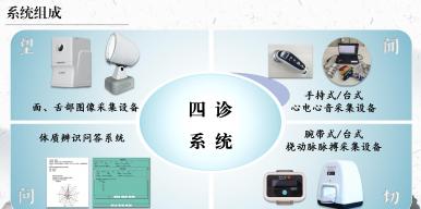 集成中医四诊数字信息健康监测系统