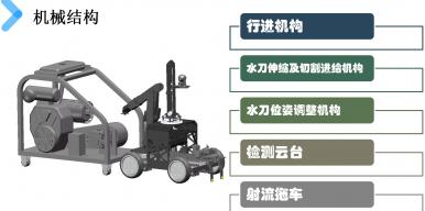 基于液氮冷却的多水刀排爆机器人