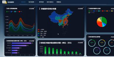 反诈指挥所 ——电诈资源库与反诈宣传推荐系统