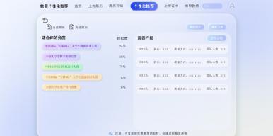 竞赛指南—基于 GlobalPointer 神经网络 模型的竞赛推荐系统