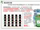 “智”分类，低碳行，垃圾分类领航者——小瑜