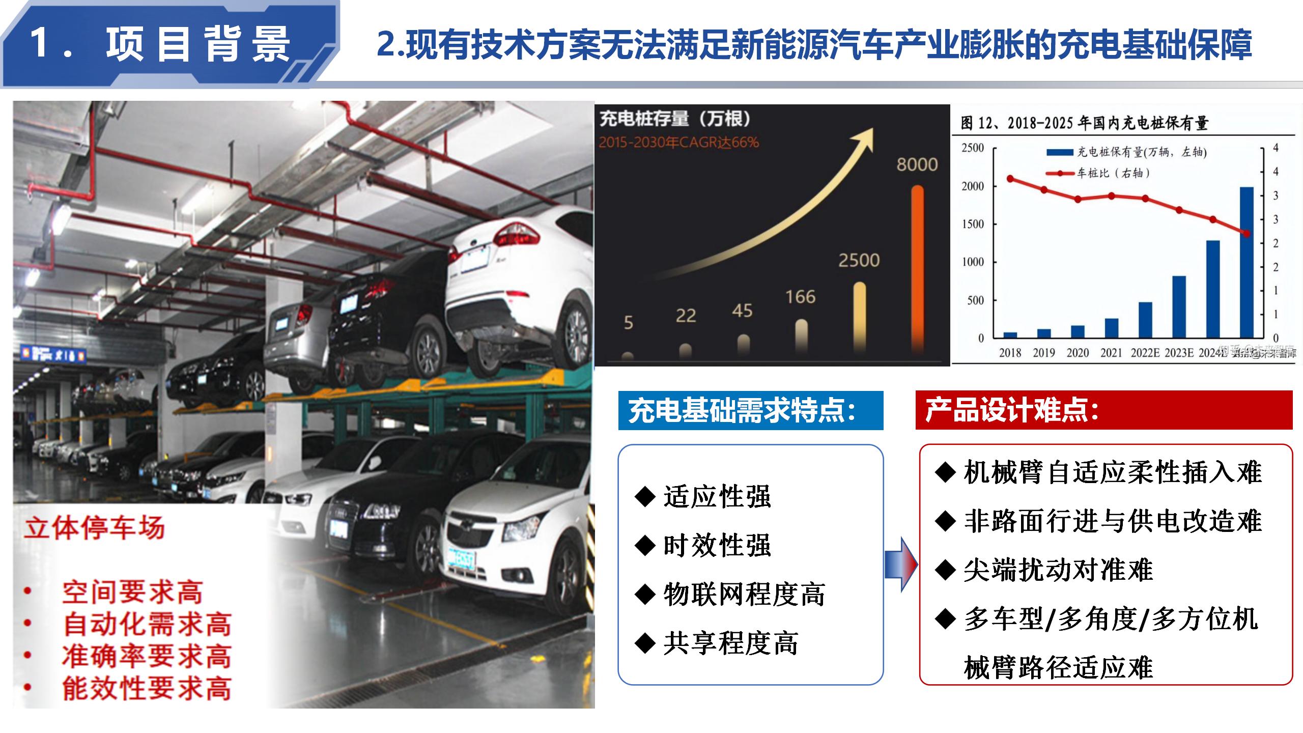 基于导轨移动的柔性臂自对接智能充电机器人