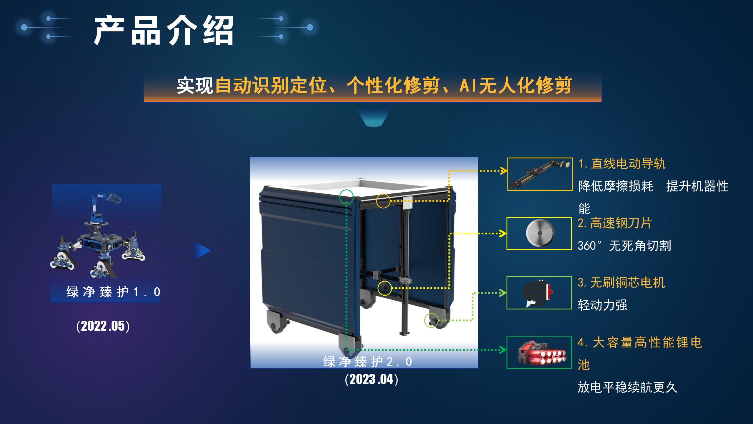 绿净臻护——智能绿篱修剪机器人