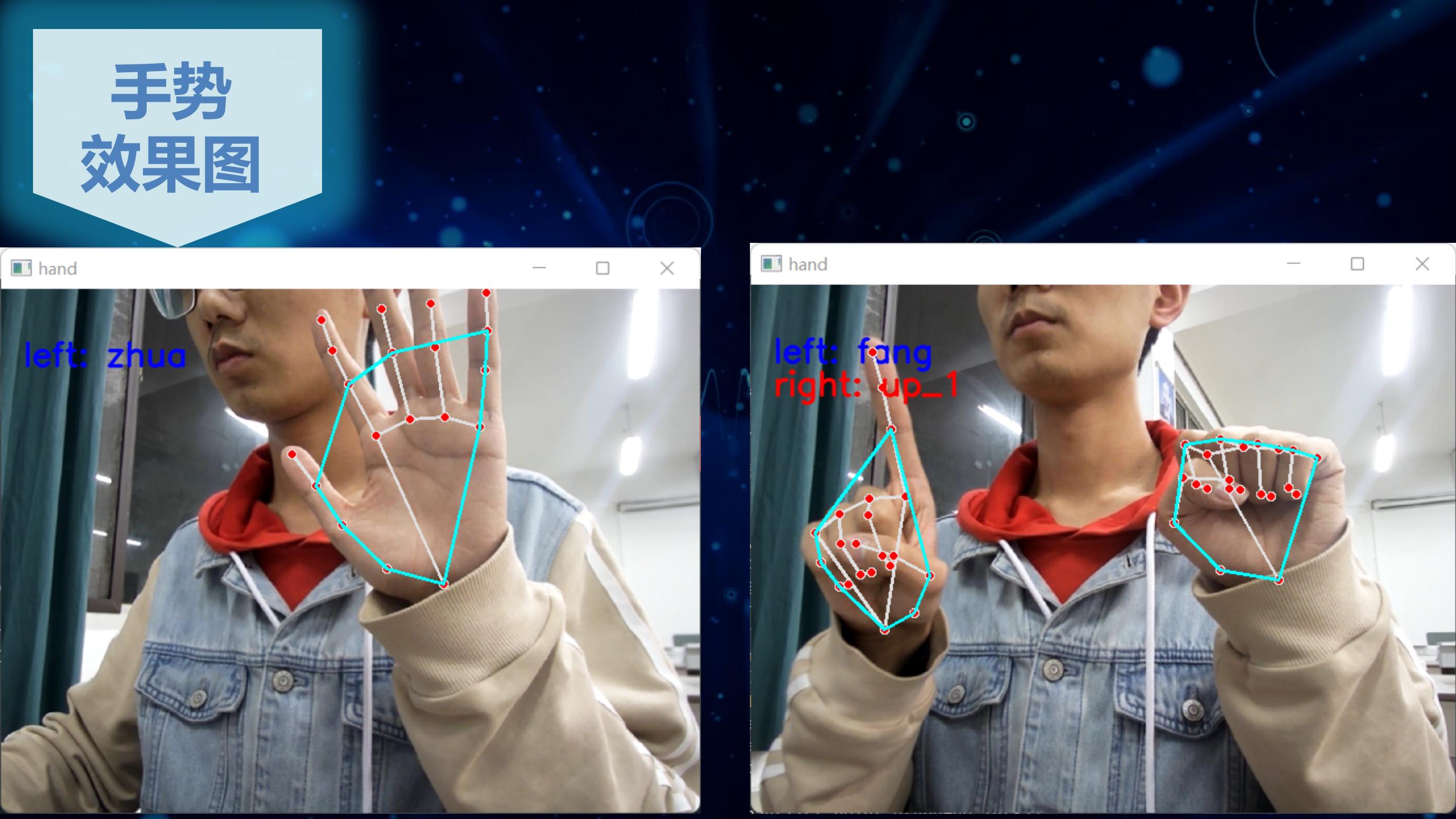 无声胜有声——聋哑人无障碍交互智能家居系统 