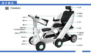 Mod-x 行动障碍者模块化轮椅设计
