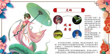 中国京剧创新角色IP设计《瑞兽舞京赋之晓琳琅》