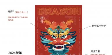祥龙齐飞：欢庆龙年