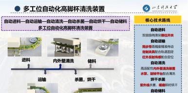 基于智能化管理的节水式高脚杯清洗装置