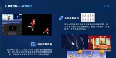 隐形的困境