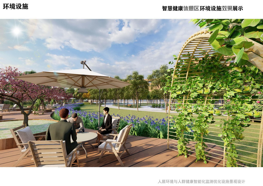 环境与健康全因素监测优化—城市公园智能化景观环境与设施设计