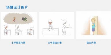 《面瘫人》