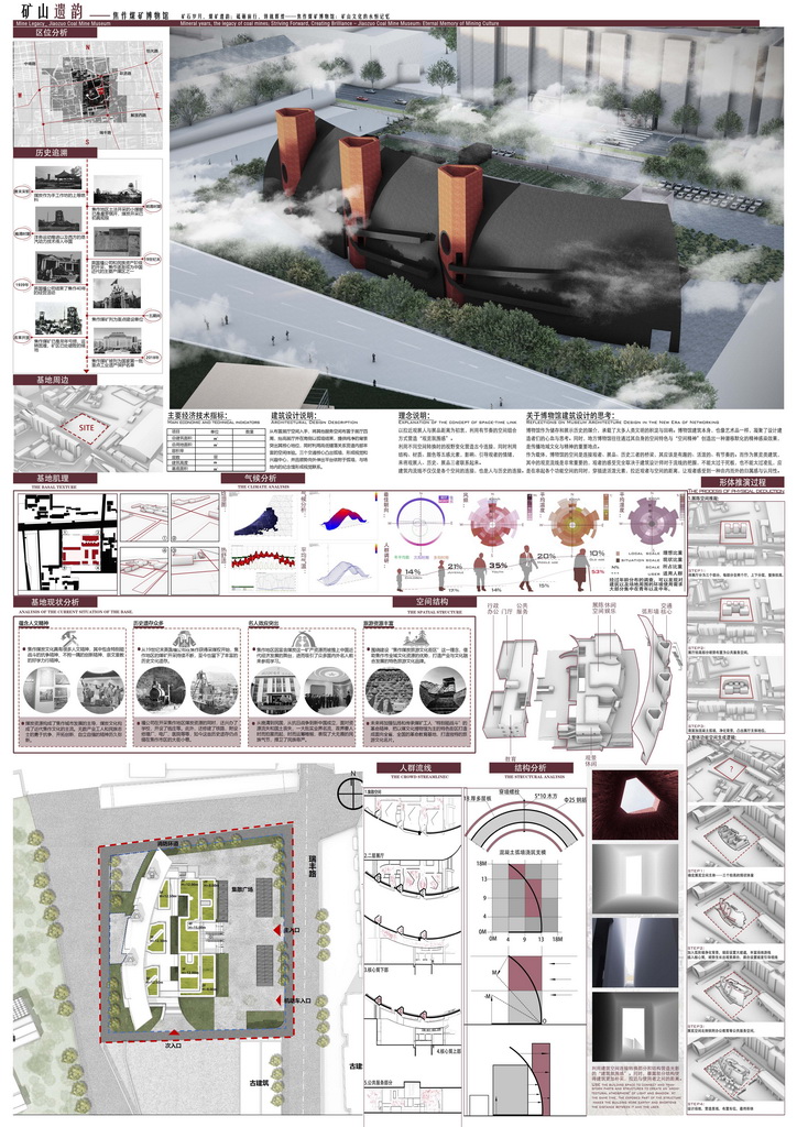 矿山遗韵——焦作煤矿博物馆