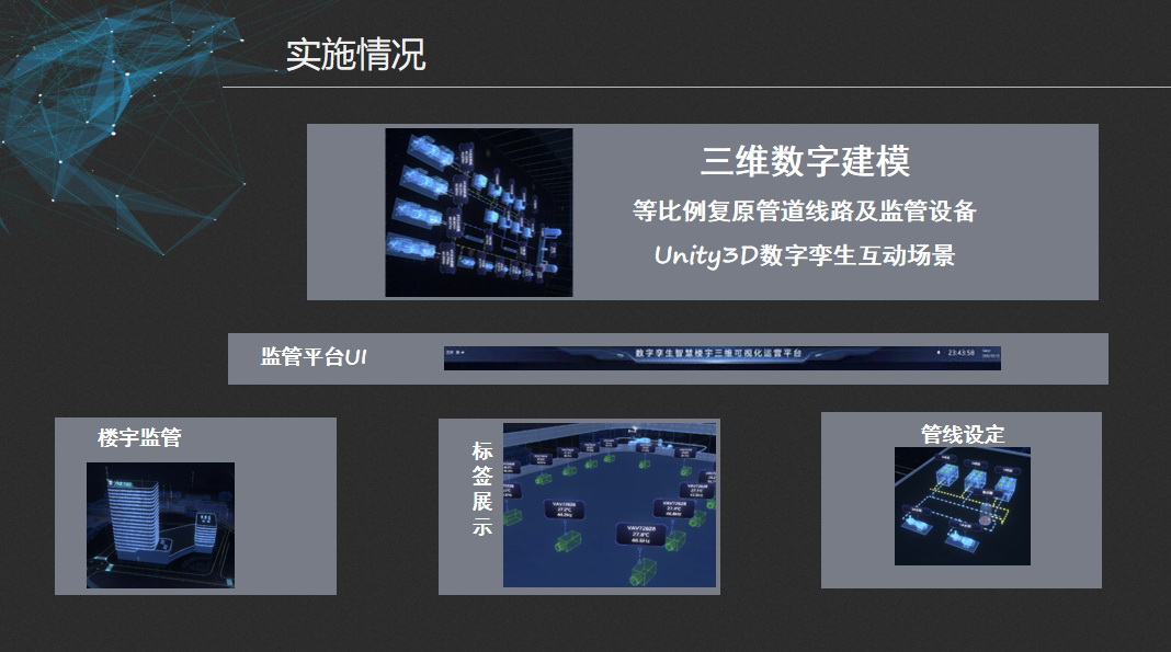 楼宇数字孪生三维可视化通用管理平台