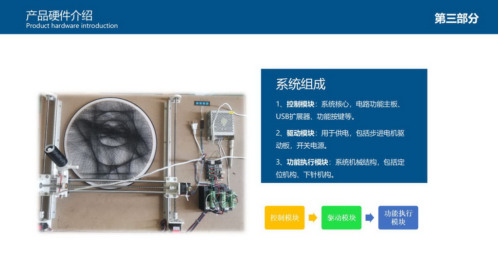 自动绕线绘画仪