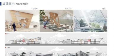 循环·折叠—滨海城市交通枢纽中心方案设计