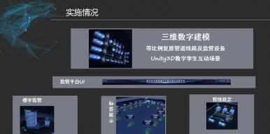 楼宇数字孪生三维可视化通用管理平台