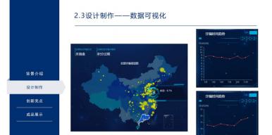 欺诈大数据分析与智慧反诈