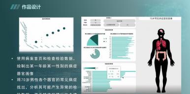 基于EMR的沉浸式健康画像
