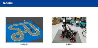 基于YOLO-UNET的视觉道路智导系统