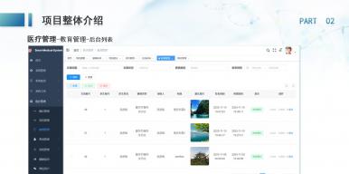 智慧医疗管理系统