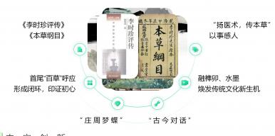 梦百草——偶遇李时珍的奇迹穿越之旅