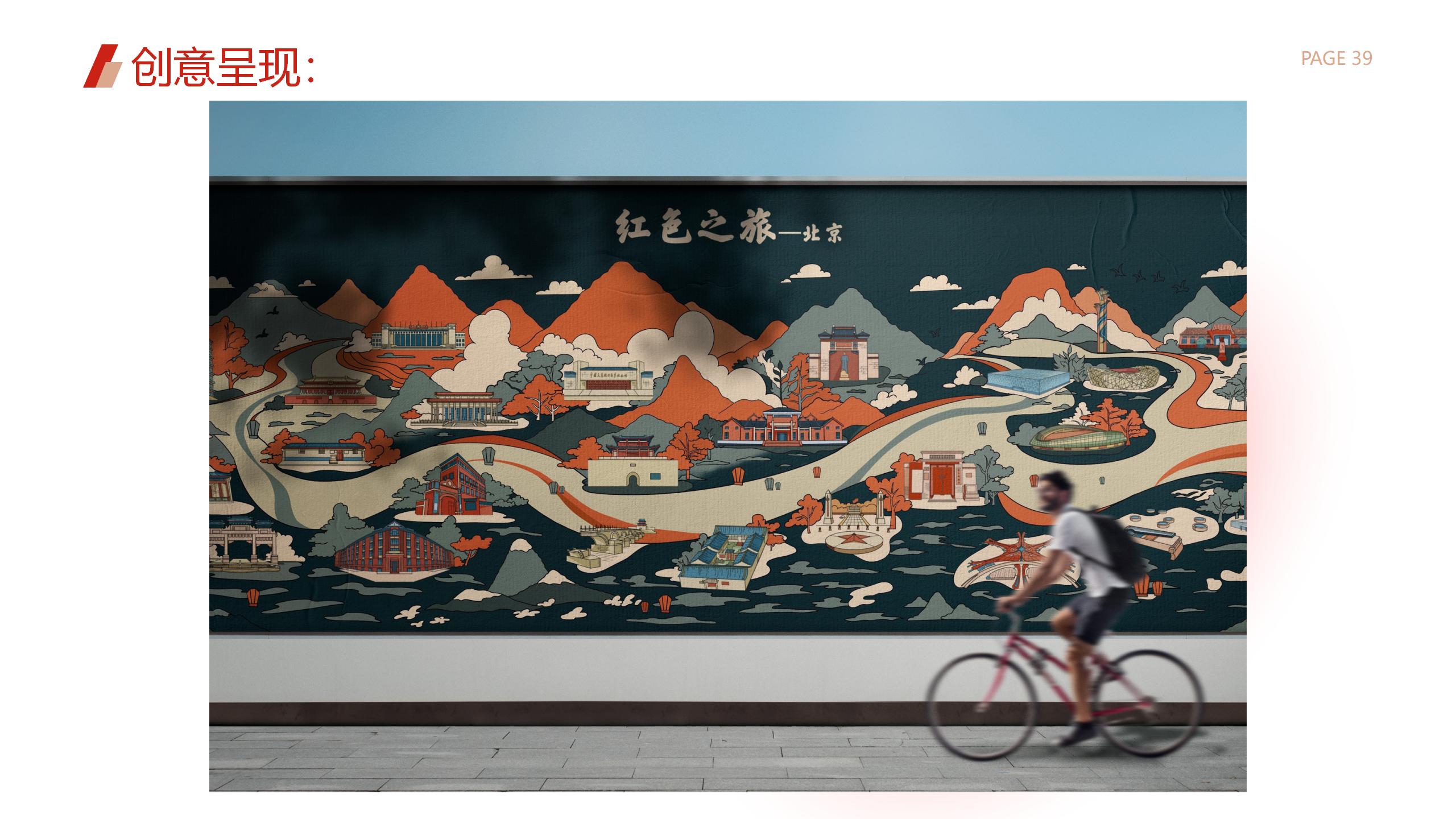 红色之旅--北京