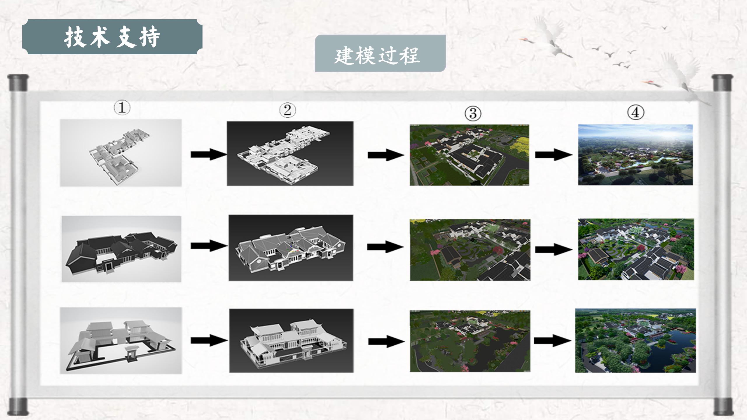 赛博乡村梦行——以乡村振兴为核心的文旅交互漫游系统