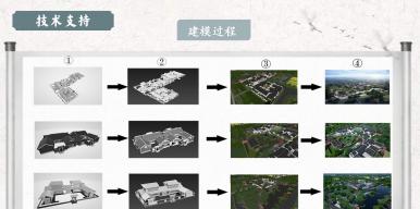 赛博乡村梦行——以乡村振兴为核心的文旅交互漫游系统