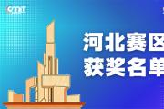 赛区获奖公告|关于公示2025年全国大学生数字媒体科技作品及创意竞赛(河北赛区)获奖名单的通知