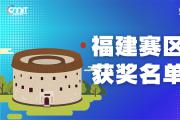 赛区获奖公告|关于公示2025年全国大学生数字媒体科技作品及创意竞赛(福建赛区)获奖名单的通知