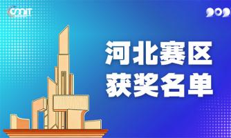 赛区获奖公告|关于公示2025年全国大学生数字媒体科技作品及创意竞赛(河北赛区)获奖名单的通知