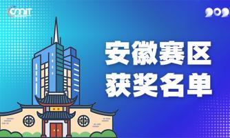 赛区获奖公告|关于公示2025年全国大学生数字媒体科技作品及创意竞赛(安徽赛区)获奖名单的通知