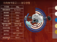 火灾监控与应急无人机